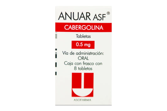 ANUAR ASF 0.5 MG 8 CPR